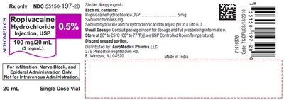 ropivacaine-fig5.jpg PACKAGE LABEL-PRINCIPAL DISPLAY PANEL-0.5% (5 mg/mL) - 20 mL Container Label - ropivacaine fig5