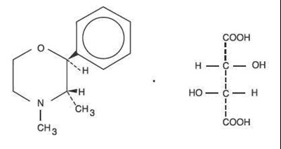 phendimetrazine tartrate chemical structure - b72f962a 379d 419b 9b07 5e1e00893cc9 01