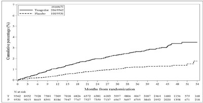 Figure3.jpg (Figure3)