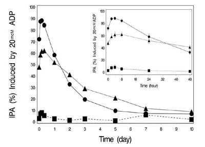 Figure6.jpg (Figure6)