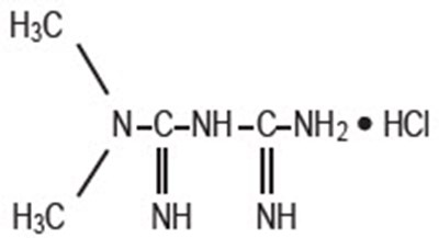 Chemical Structure (Metformin Ir 01)