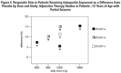 figure4.jpg Figure-4 - figure4