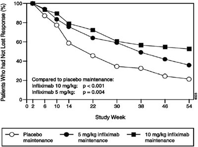 Figure 1 (Renflexis 01)