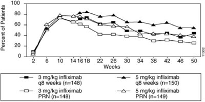 Figure 4 (Renflexis 04)