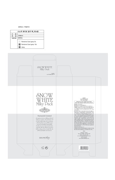 Label (Label)
