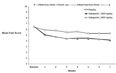 Fig-2.jpg Fig-2 - Fig 2