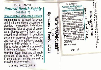 Sprains Tendonitis Label (Nhs Sprains Tendonitis)