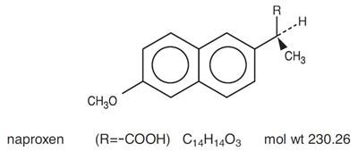 hjl - naproxen usp 1