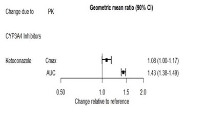 fig2final2.jpg figure2 - fig2final2