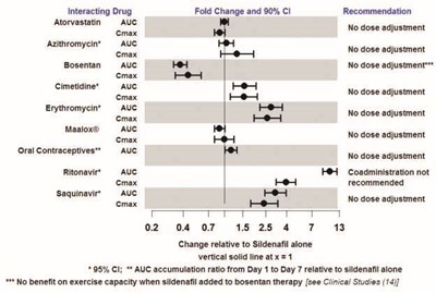 sildenafil-tablets-3.jpg figure 7 - sildenafil tablets 3