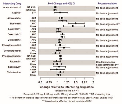 sildenafil-tablets-4.jpg figure 8 - sildenafil tablets 4