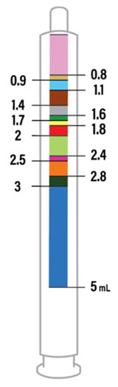 Image (Xarelto 23)