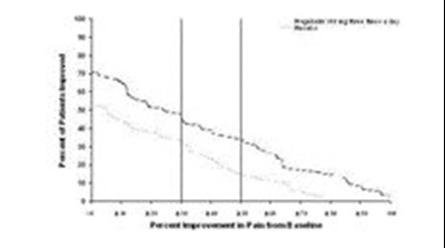 Figure 2 (Image 02)