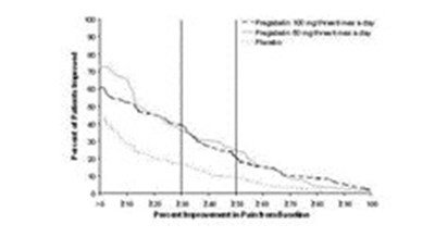 Figure 5 (Image 05)