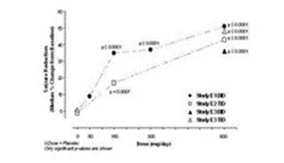 Figure 7 (Image 07)