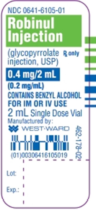robinul-injection-4.jpg Robinul Injection (glycopyrrolate injection, USP) 0.4 mg/2 mL (0.2 mg/mL) 2 mL Single Dose Vial - robinul injection 4