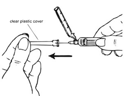 Figure G (Depo Subq Provera 07)