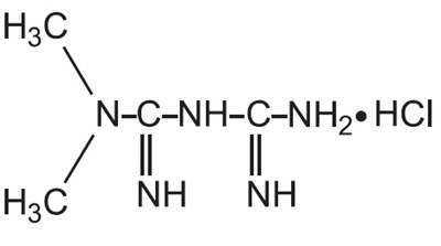 Chemical Structure - metformin str