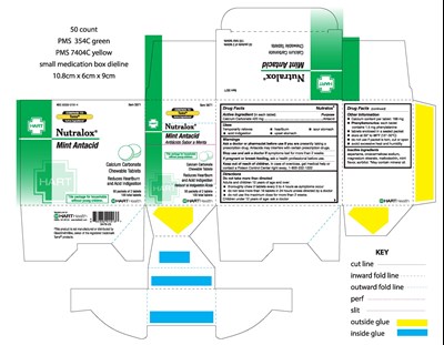 Nutralox.jpg - Nutralox