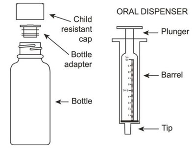 valganciclovir-figure3-jpg.jpg valganciclovir-figure3-jpg - valganciclovir figure3 jpg