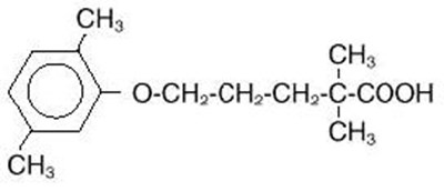 Chemical Structure (Gemfibrozil 600mg   8354 Aurobindo 1)