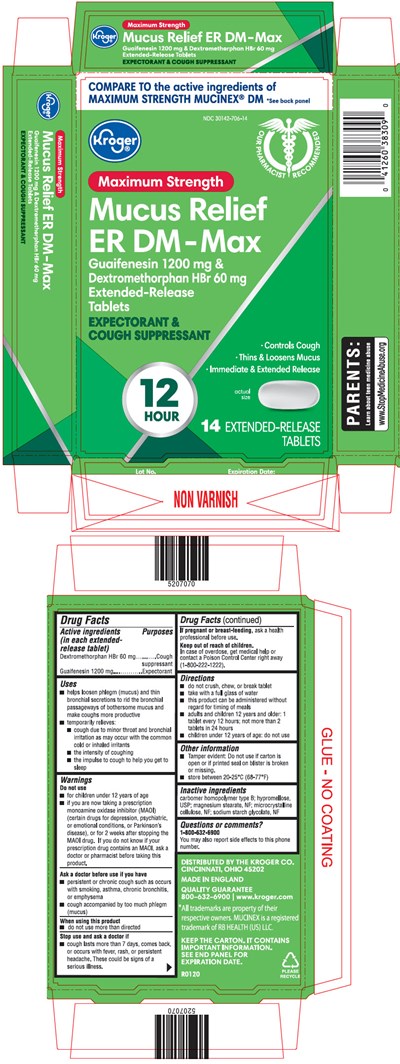 Principal Display Panel (14 Tablet Blister Pack Carton)