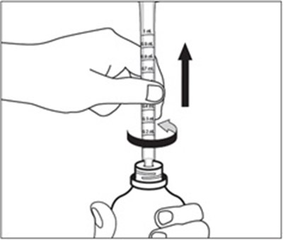 Figure H (Emflaza 09)