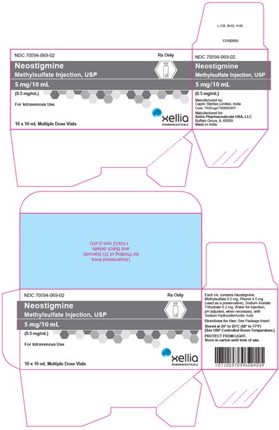 neostigmine-02.jpg PRINCIPAL DISPLAY PANEL - 5 mg/10 mL Vial Carton - neostigmine 02