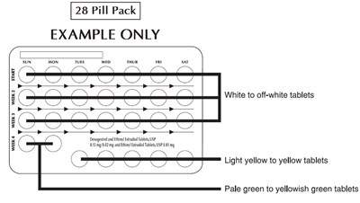 image-03.jpg blister card tablet placement example graphic - image 03