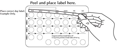 Day Label Sticker Placement Example Graphic (Image 04)