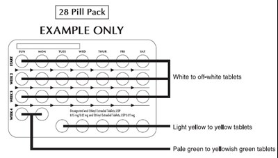 image-05.jpg blister card tablet placement example graphic - image 05