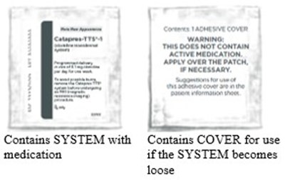 Figure_2 (Figure 2)