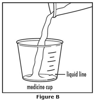 Image Description (Sapropterin Dihydrochloride Figure 2)