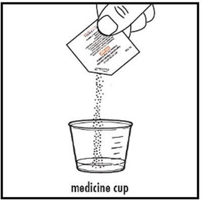 Image Description (Sapropterin Dihydrochloride Figure 3)