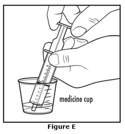Image Description (Sapropterin Dihydrochloride Figure 5)