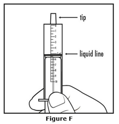Image Description (Sapropterin Dihydrochloride Figure 6)