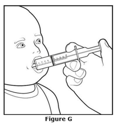 Image Description (Sapropterin Dihydrochloride Figure 7)