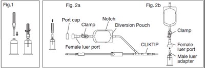 Fig. 1, Fig. 2a, Fig. 2b (Teruflex 01)
