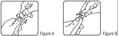 Ivermectin-fig-a-fg-b (Ivermectin Fig A Fig B)