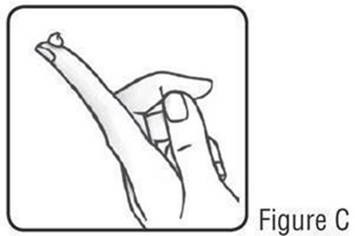 Ivermectin-fig-c (Ivermectin Fig C)