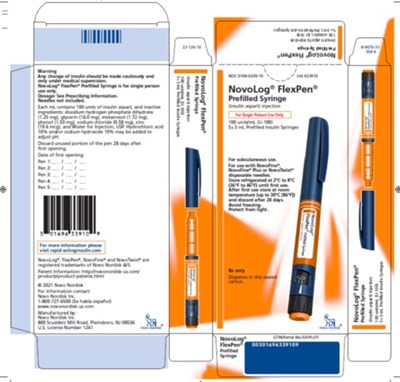 Figure G: Insulin squirts. - image 68
