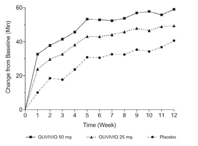 quviviq-05.jpg Figure 4 - quviviq 05