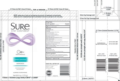 Label (Label)