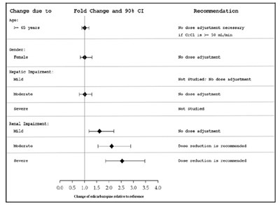 Figure1.jpg - Figure1