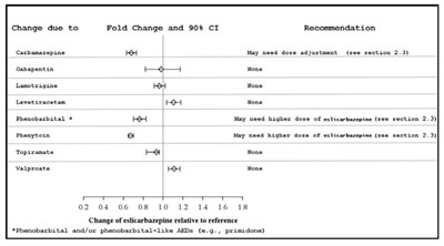 Figure2.jpg - Figure2