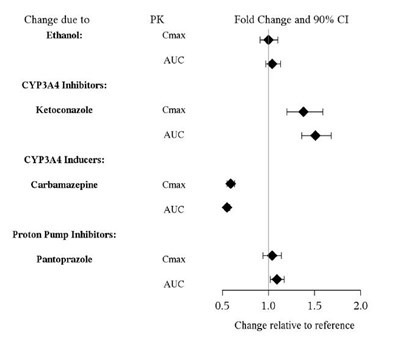 image-2.jpg fig1 - image 2