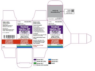 Docetaxel-20mg-carton (Docetaxel 20mg Carton)
