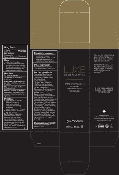 lux00-0001-01.jpg Principal Display Panel - 30 mL Carton Label - lux00 0001 01