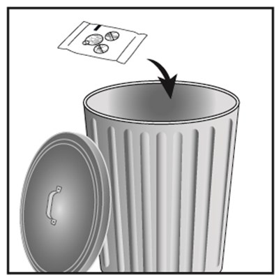 Figure B (Ff Vil Spl Graphic 15)