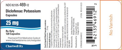Image Description (Diclofenac Potassium Caps 25mg 120s Label)